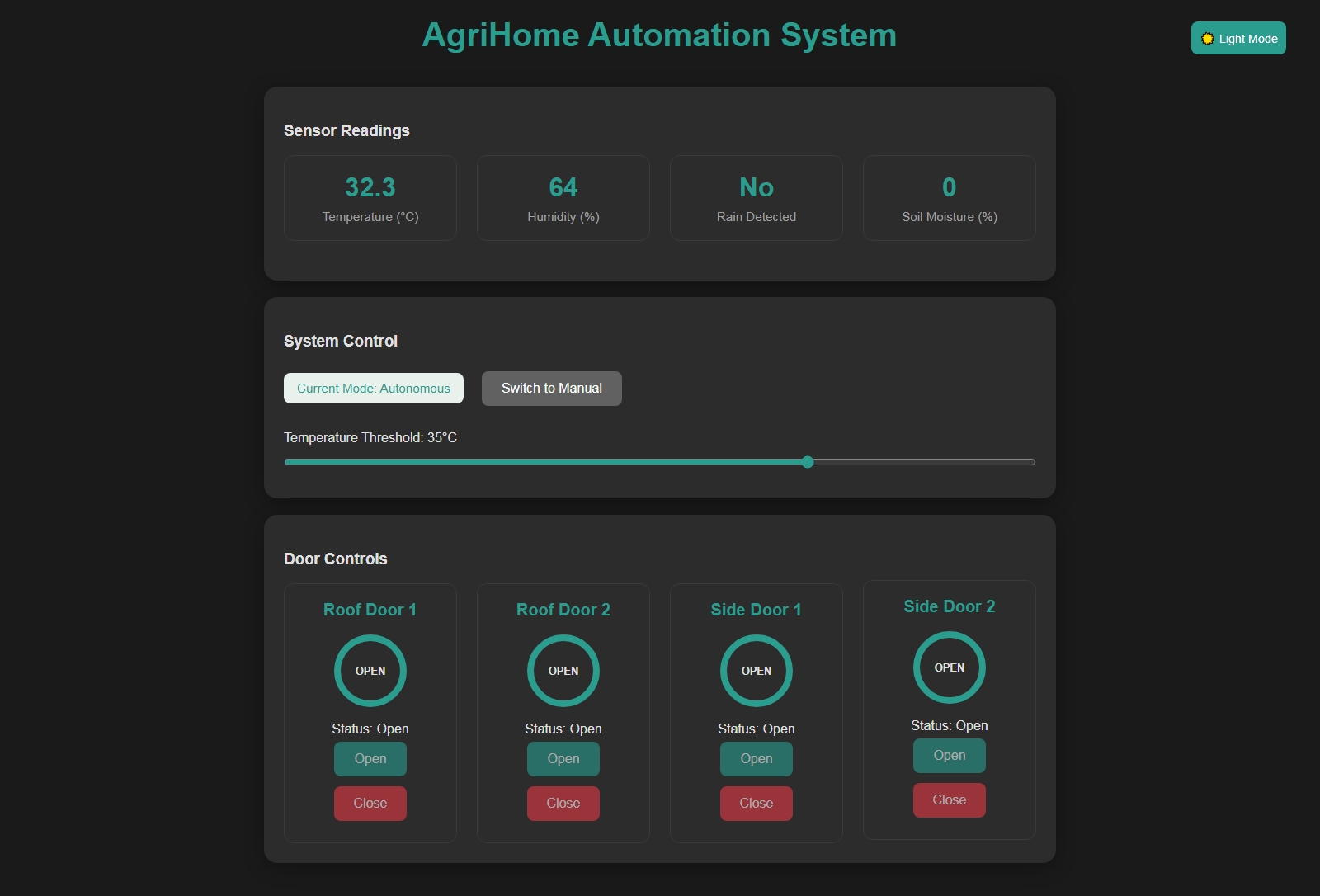 Smart Agriculture Monitoring & Ventilation System